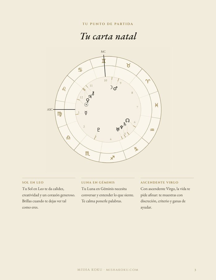 Página de la carta natal